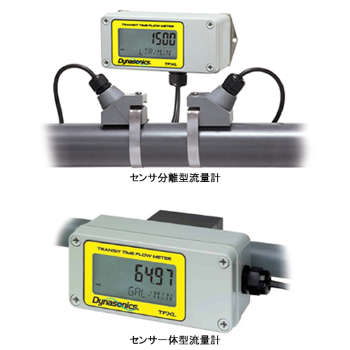 TFXLシリーズ：小型　超音波トランジット流量計